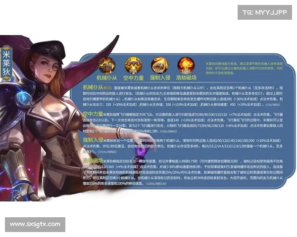 《篮球传奇:回顾NBA历史中的辉煌时刻与超越极限的英雄们》 《篮球传奇:回顾NBA历史中的辉煌时刻与超越极限的英雄们》