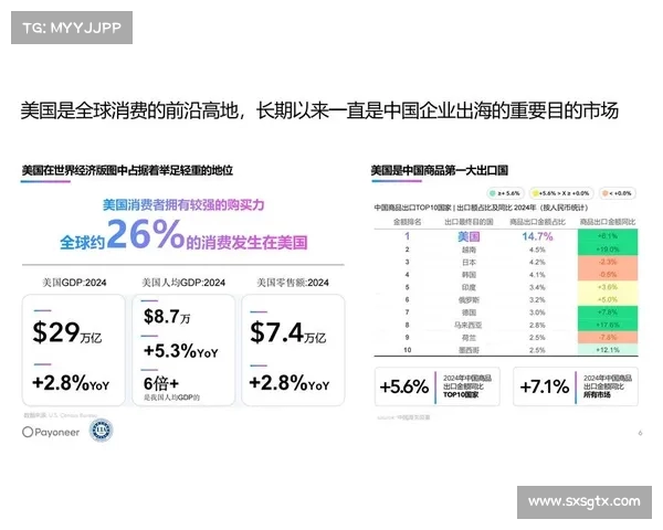 探索2025年网络热搜趋势：科技创新与社会变革引领新潮流